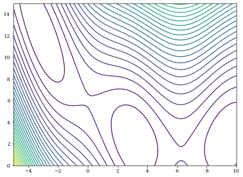 _images/optimisation_3_1.png